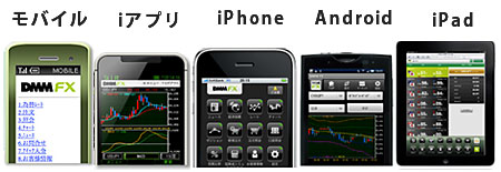 iphone,Android,iPadほか、モバイルツールが充実
