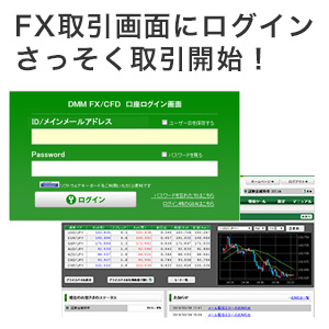 FX取引画面にログインして取引開始