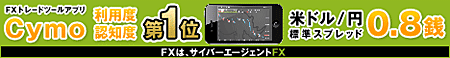 サイバーエージェントFX(外貨ex)