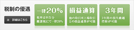 くりっく365の有利な税制