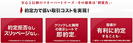 マネーパートナーズの高約定力
