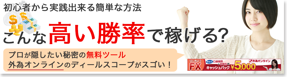 FXの勝率アップ？秘密はディールスコープ